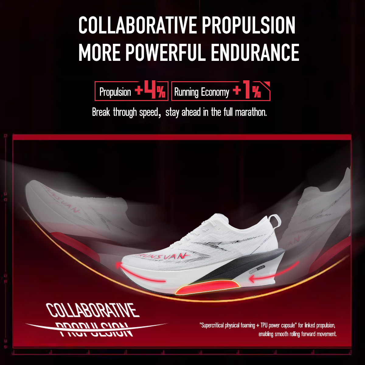 IRUNSVAN 풀 렝스 카본 플레이트 슈퍼 마라톤 레 - Carbon Plate Marathon Racing Shoes 리뷰 및 가격
