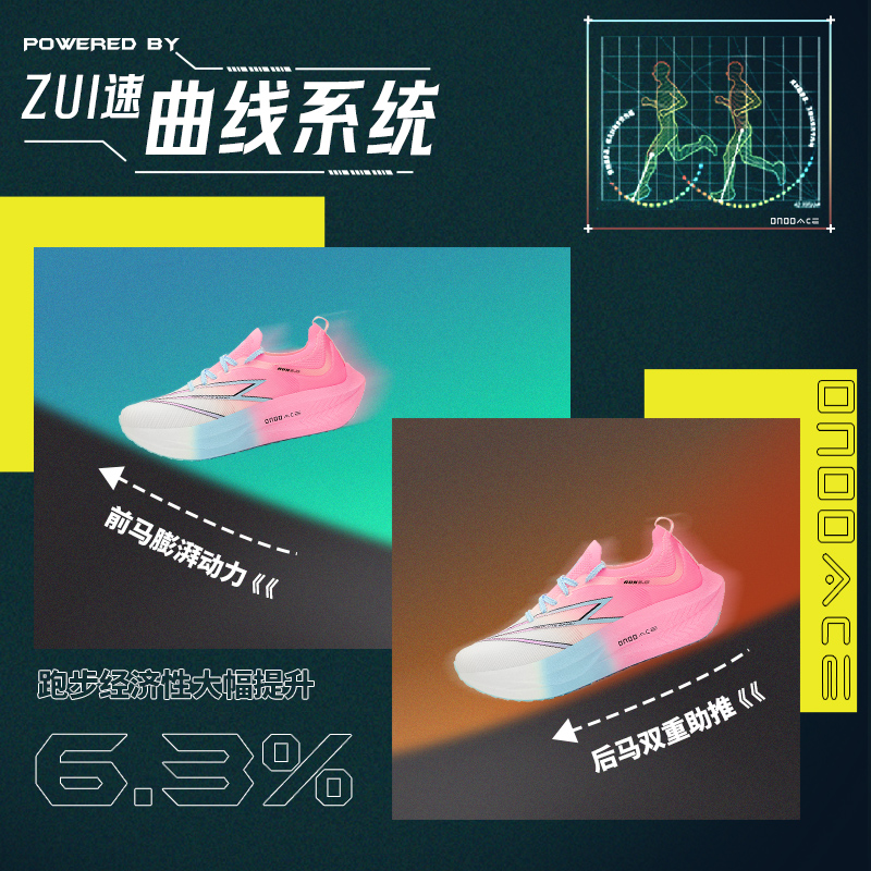 남성용 풀렝스 나일론 카본 플레이트 쿠셔닝 스포츠 신발 - Carbon Plate Marathon Racing Shoes 리뷰 및 가격
